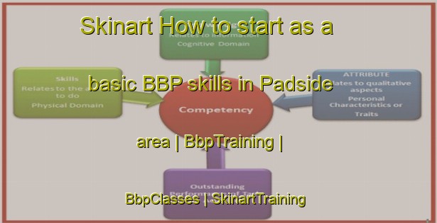 Skinart How to start as a basic BBP skills in Padside area | BbpTraining | BbpClasses | SkinartTraining-United Kingdom